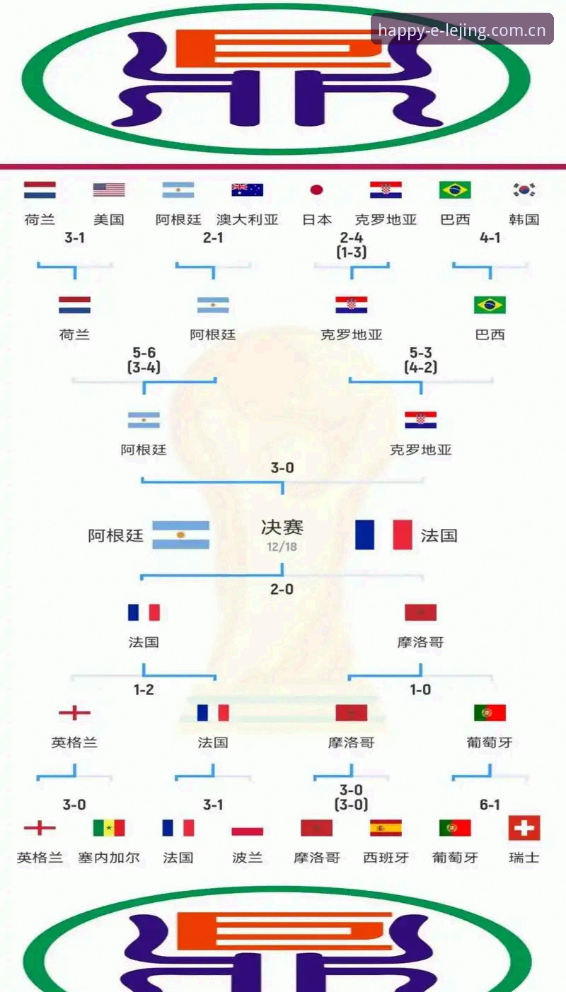 资深用户分享：从世界杯签证困局看体育赛事背后的政治角力